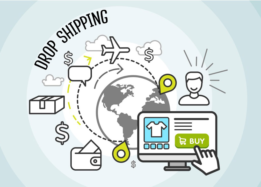 What is dropshipping and how does it work?